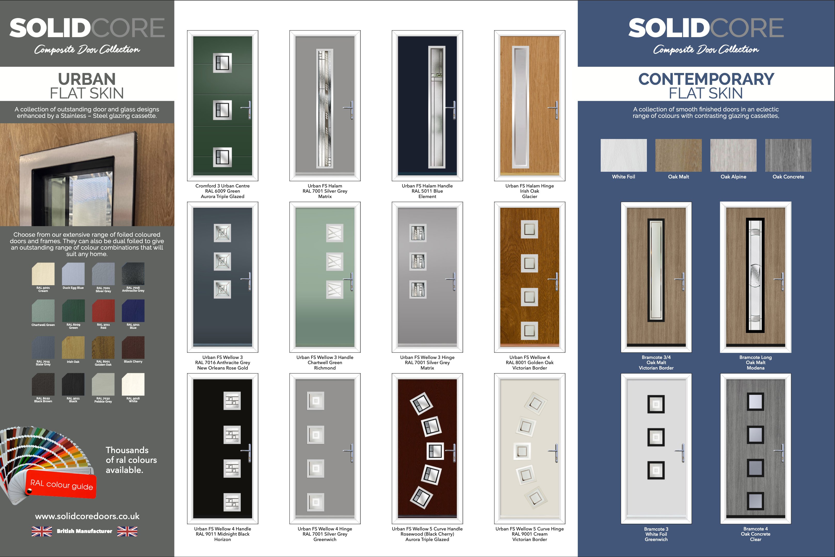 Solidcore Urban/Flat Skin Range Poster