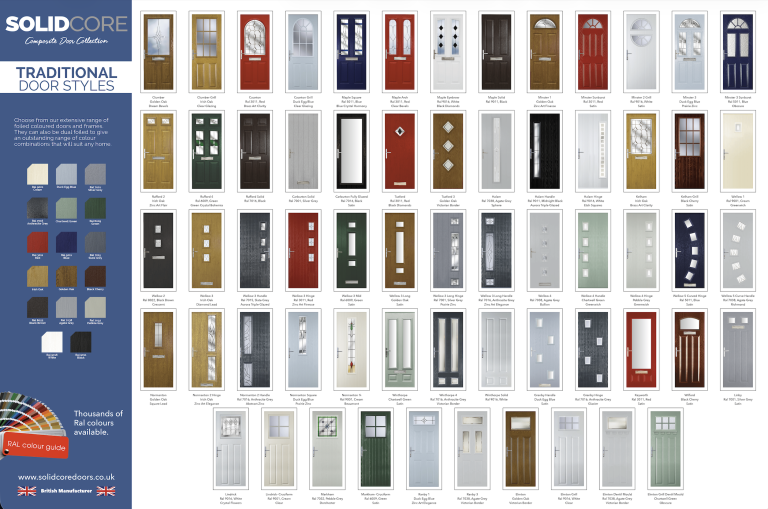 Solid Core Traditional Composite Doors Poster - Future Products